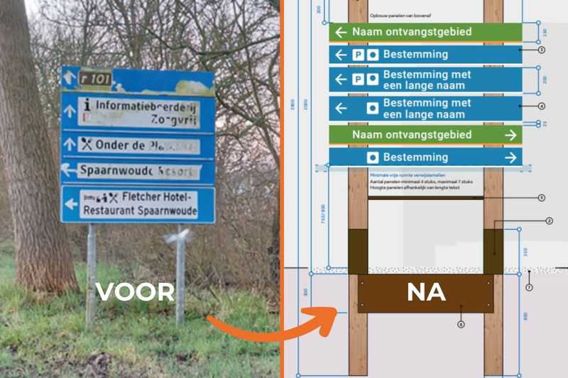 2025 objectbewegwijzering oud en nieuw // voor_en_na_bewegwijzering_met_ontvangstgebied.jpg (51 K)